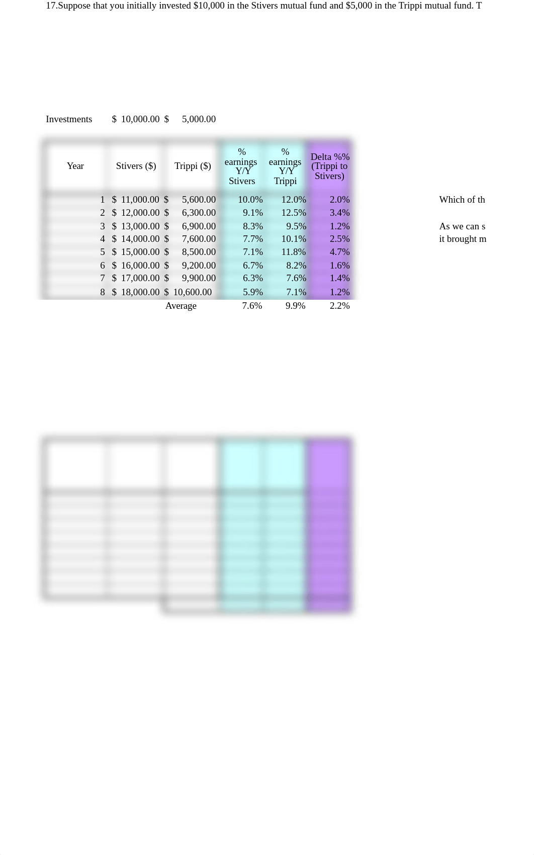 Copy of BDAT 1005-90 Data Analysis Fundamentals - Lab Week 5.xls_d32nmbdbzmd_page1