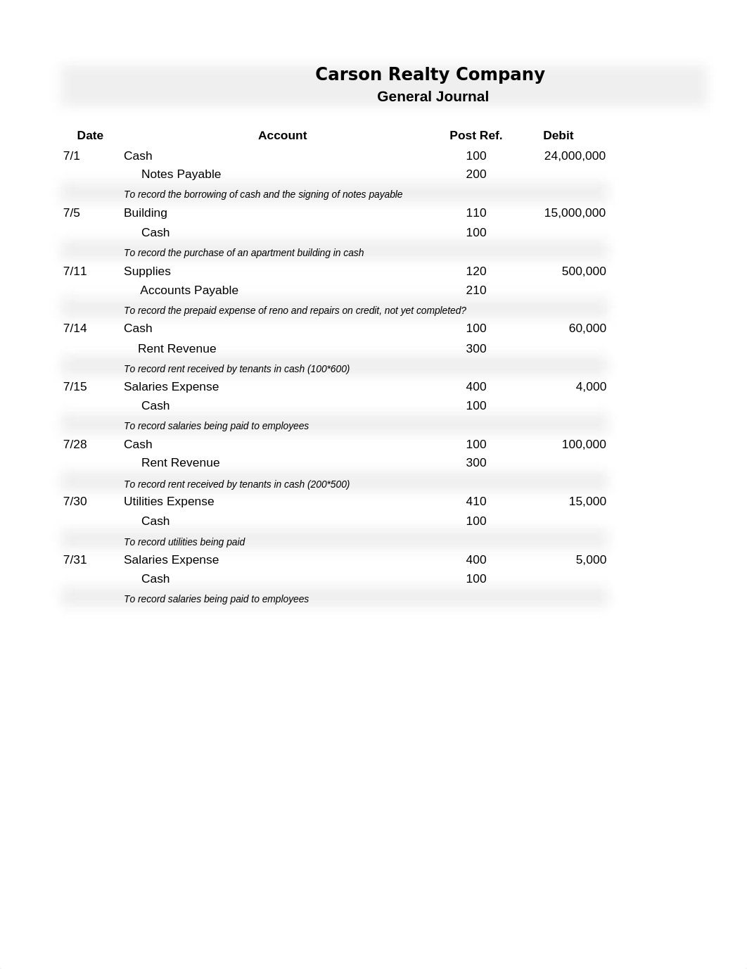 Sarah_Han_wk3_case_study_template.xlsx_d32qikwgg54_page1