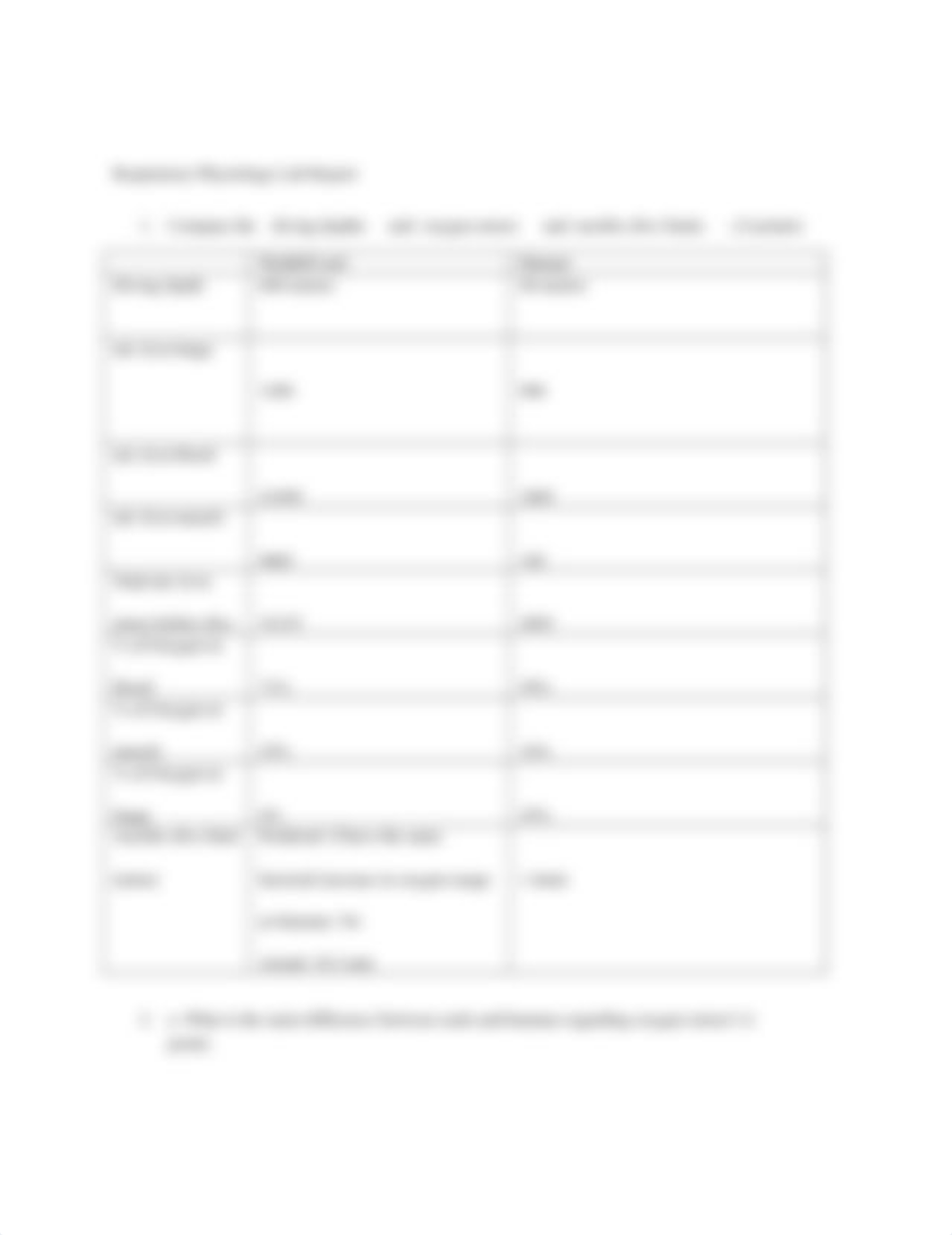 BIOS_255_Week_7_Respiratory_System_Physiology_Lab_MAY21.edited.docx_d32wsqk5te2_page2