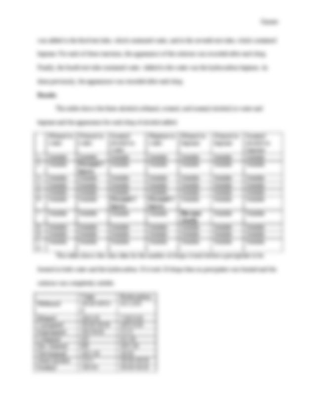 Lab 2 - Solubility and Structure_d32z6wqns7t_page2