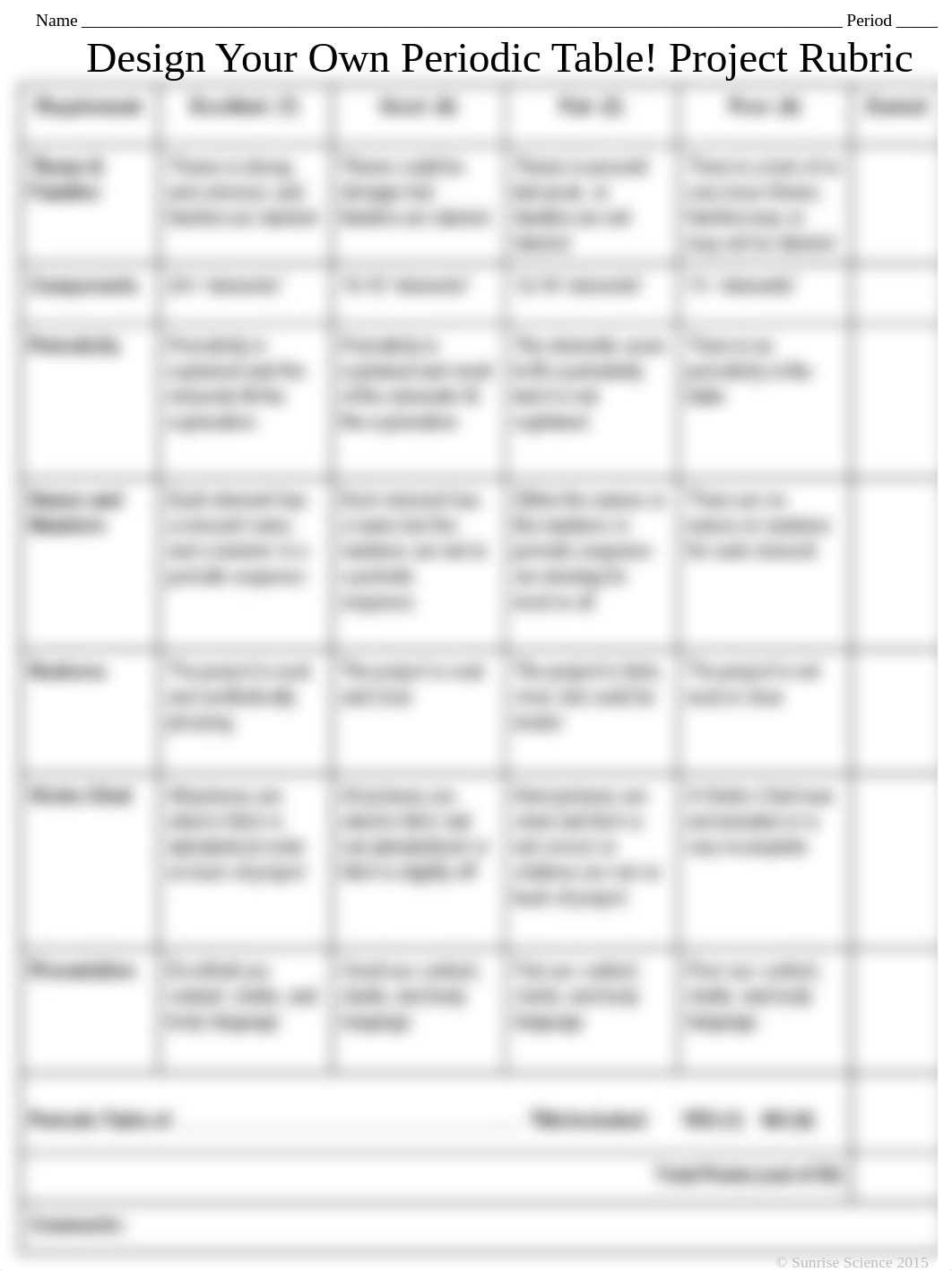 Periodic Table Project.pdf_d331p6ijypa_page1