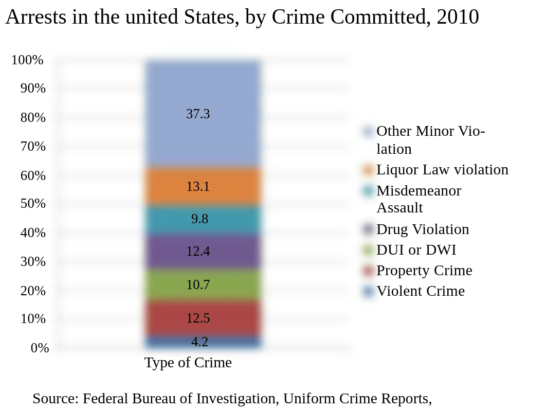 Ch. 5_The Police Role and Discretion-2015.pptx_d3340tjjya6_page4