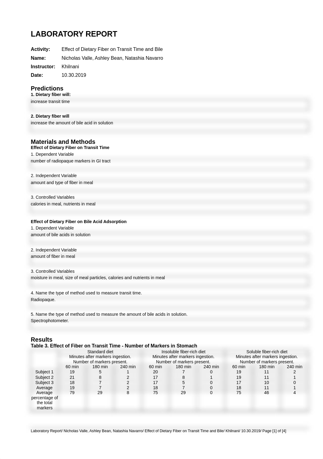 lab report 1.pdf_d337m4aah7b_page1