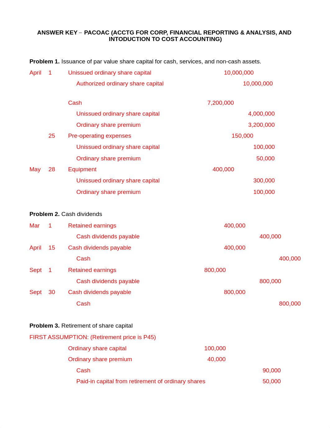 ANSWER KEY - PACOAC (ACCTG FOR CORP, FINANCIAL REPORTING & ANALYSIS, AND INTRO TO COSTACC).pdf_d33lh37turx_page1