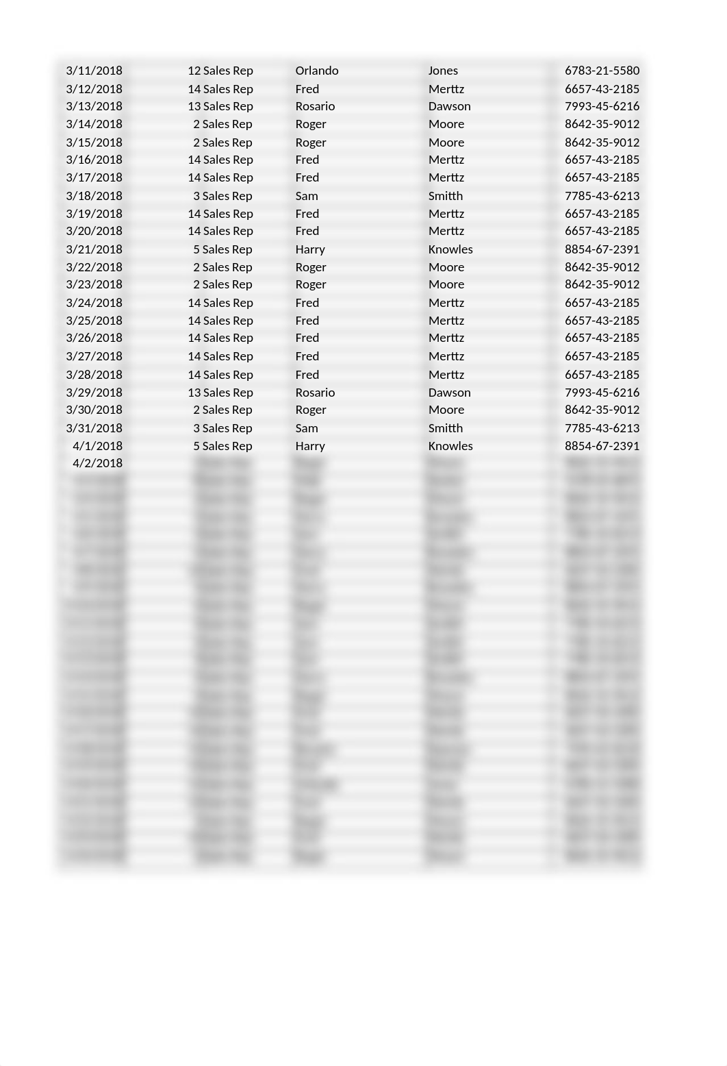 Excel Homework 8 - Charts, Pivot Tables and Dashboards.xlsx_d33s6fufj9u_page5