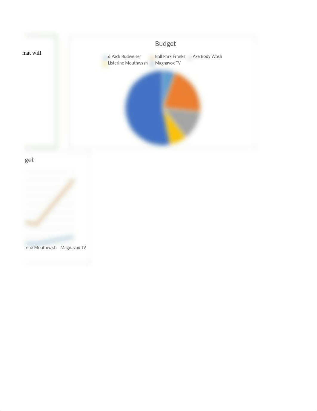 Excel Homework 8 - Charts, Pivot Tables and Dashboards.xlsx_d33s6fufj9u_page2