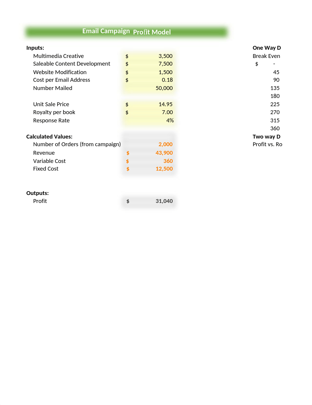 Assignment2.xlsx_d33w83wrvvv_page1