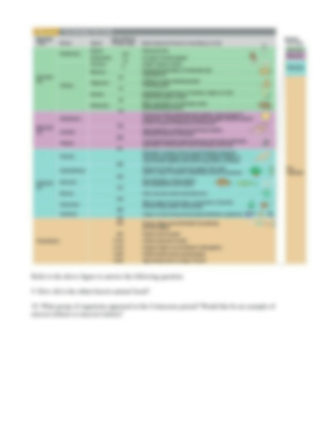 Study Guide Chapter 14.pdf_d33xmsa6jpy_page2