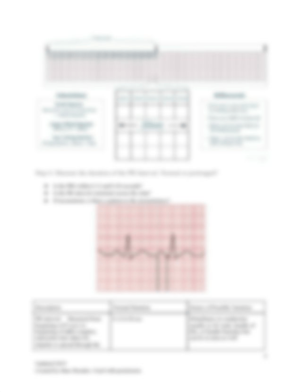 353L - EKG Rhythm Analysis.pdf_d342vbc3y20_page4