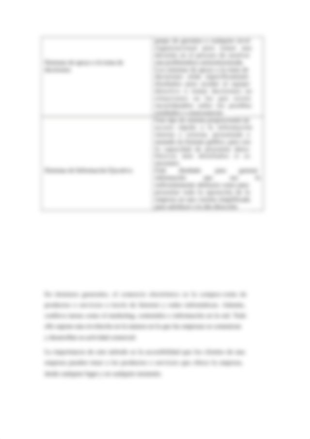 Tarea 2 Tecnología Aplicada a los Negocios Yunel.docx_d344qry1jfm_page4