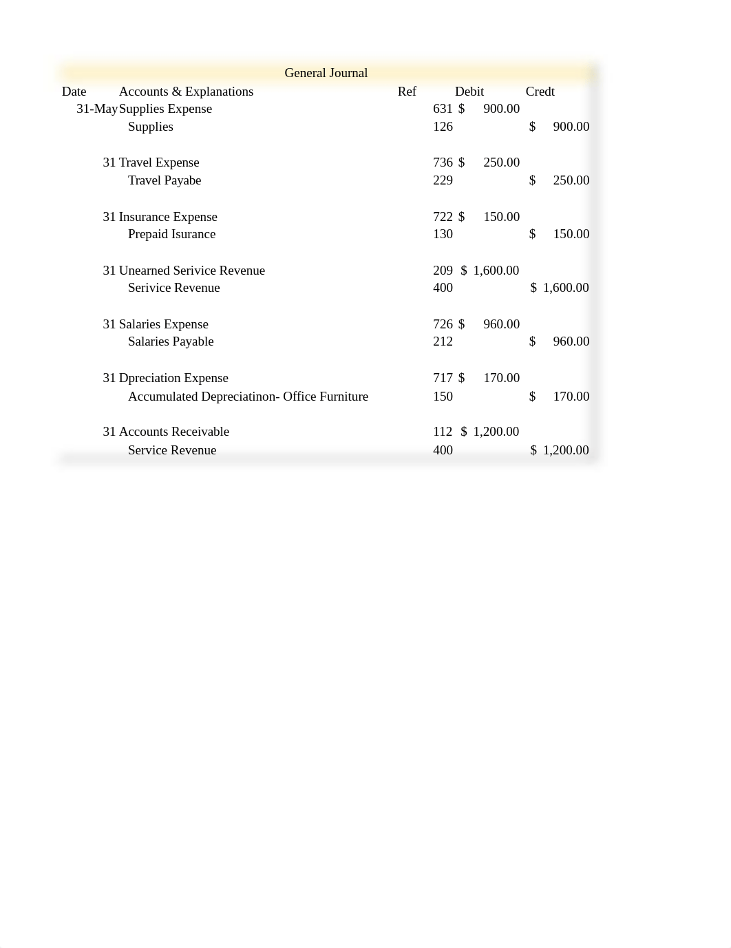 HW #5.xlsx_d34aa09pzxg_page1