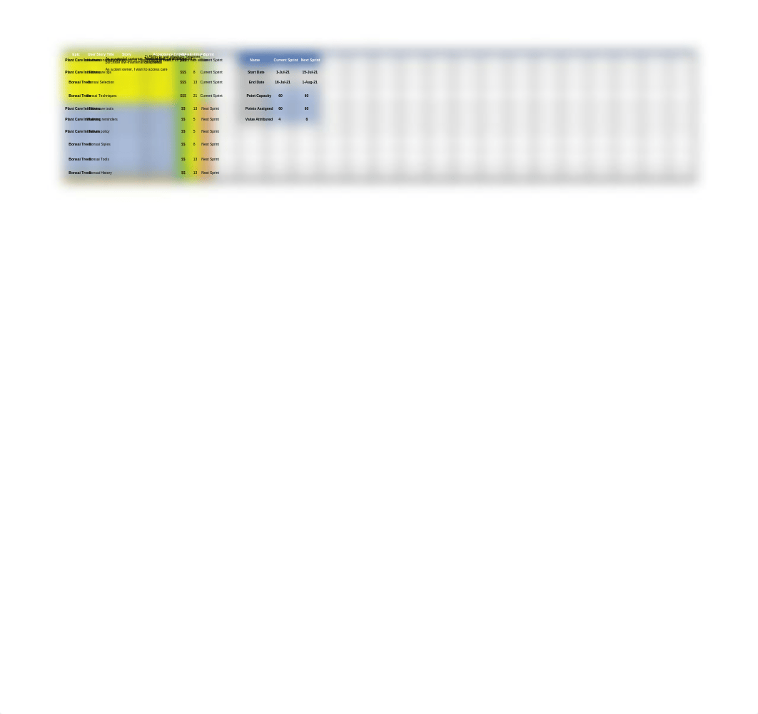 Activity Template_ Sprint Backlog AWDillon Sprint 1.xlsx_d34b9m9jgfk_page1