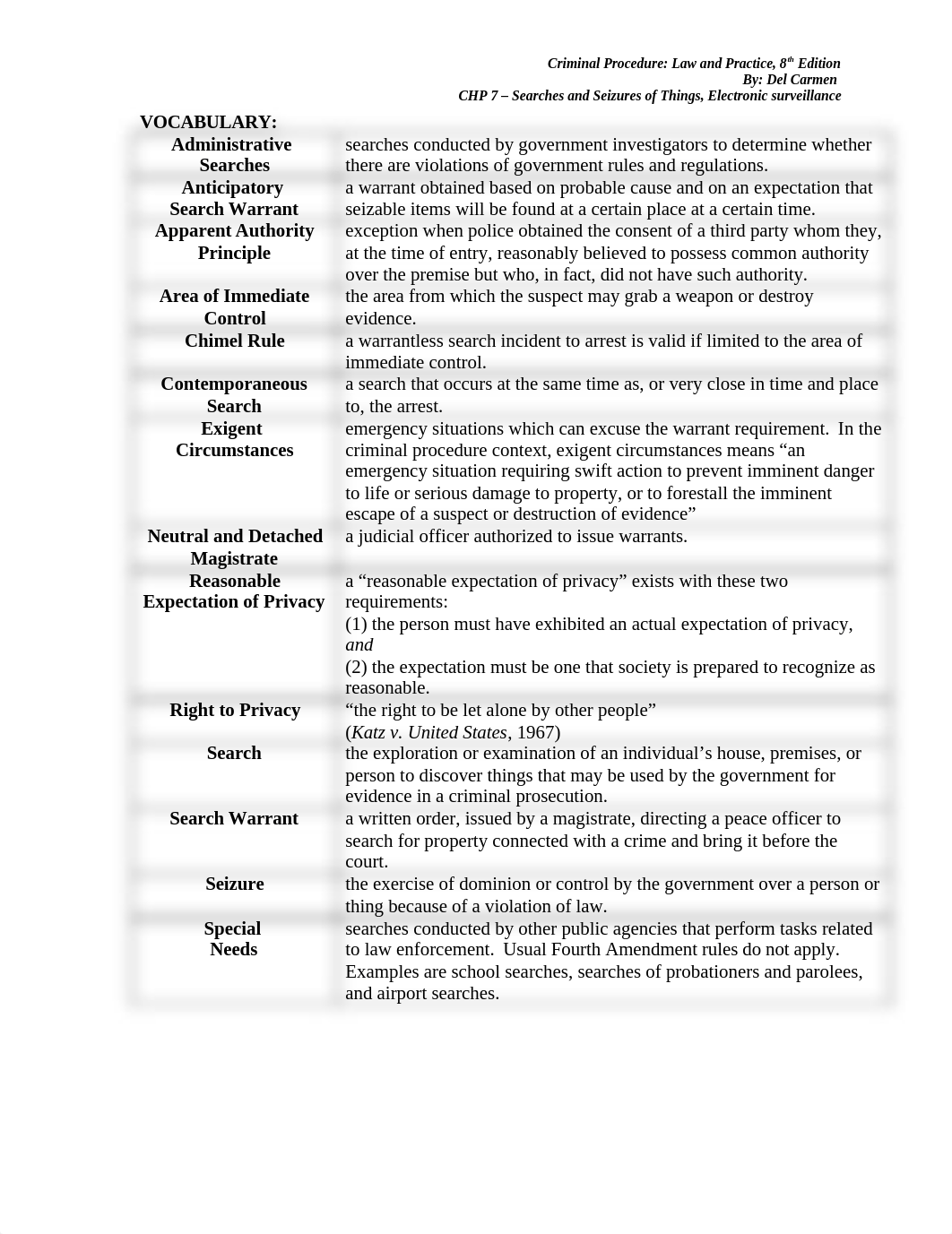 Criminal Procedure=Chapter 7=Vocab and Quiz from 8th Edition_d34g6eowvbg_page1