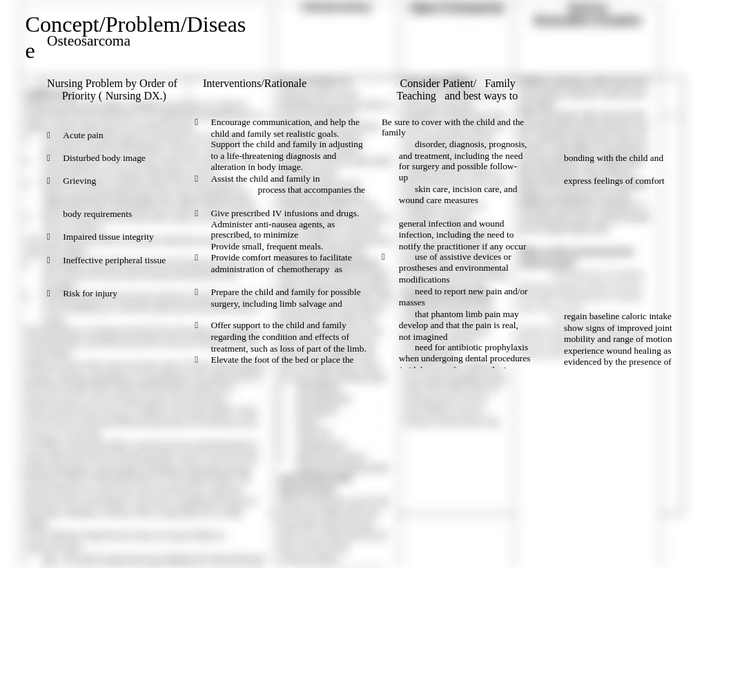 osteosarcoma - Copy.docx_d34m4r80rr8_page1