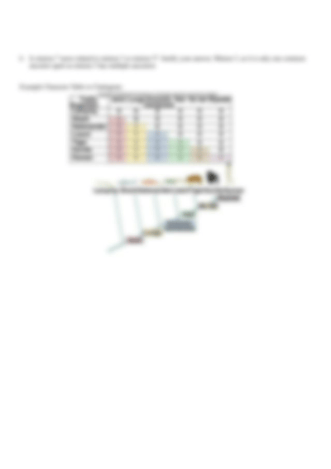 Minion+Cladogram+Construction.pdf_d34nctn9syf_page2