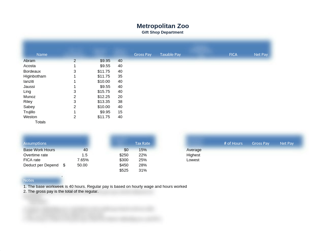 e02m1Payroll worksheet- zoo-1 (3).xlsx_d34on2mrog2_page1