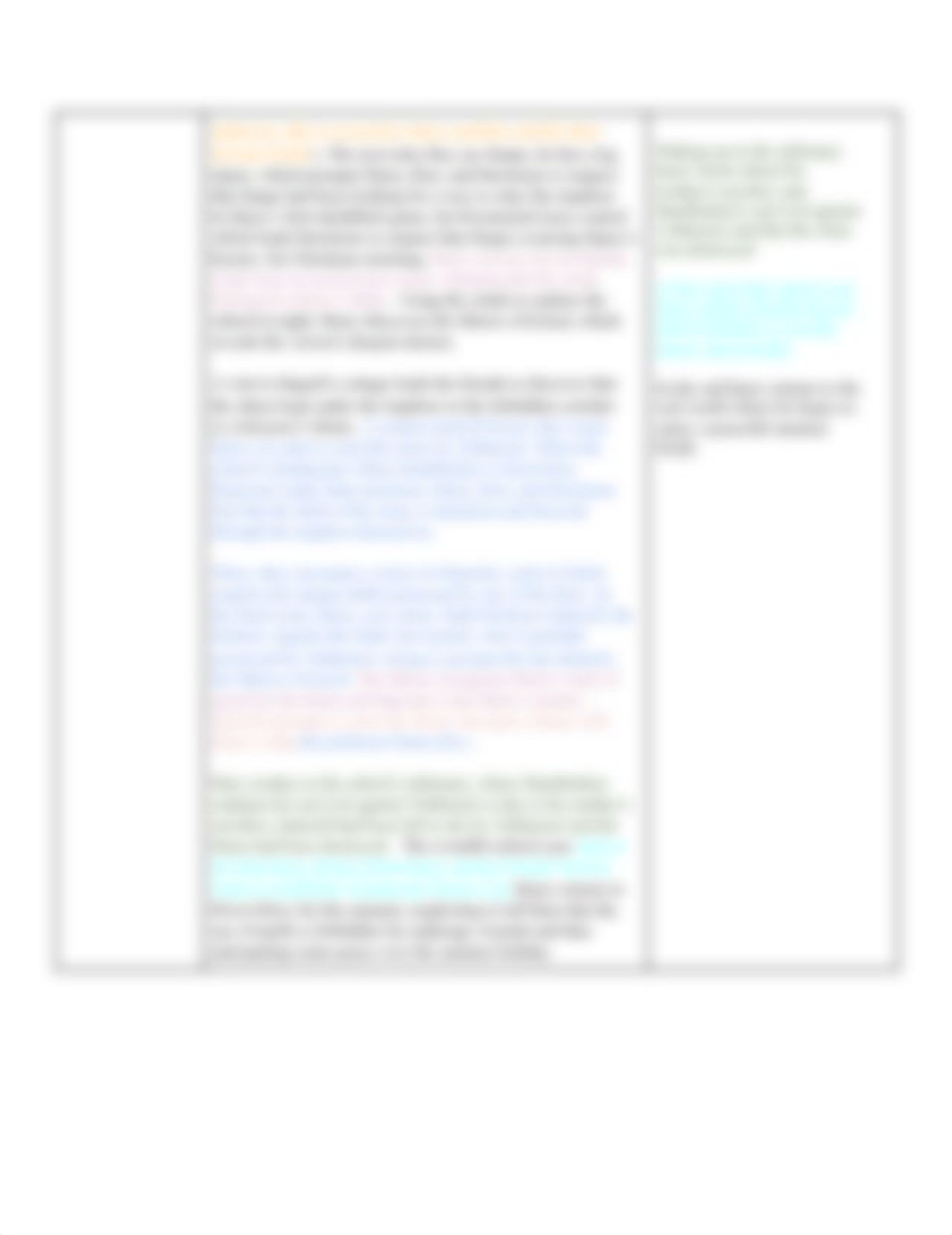 Copy of Assignment_ The Hero's Journey.docx_d34rwbc3m23_page2