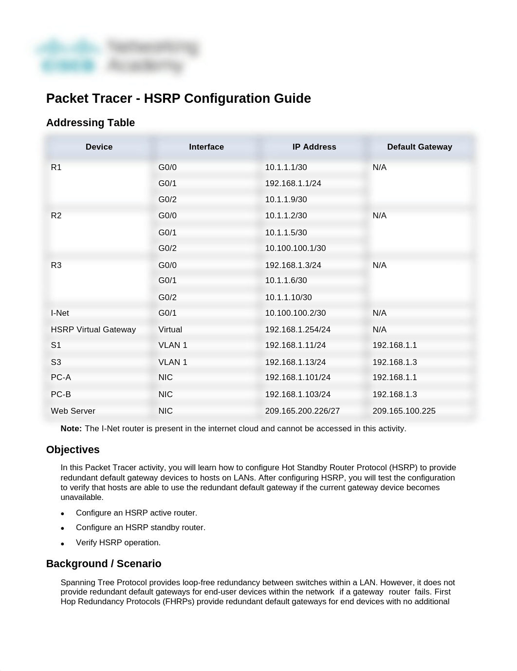 Kate Malhina 9.3.3 HSRP Configuration Guide.pdf_d34s5tdgef9_page1