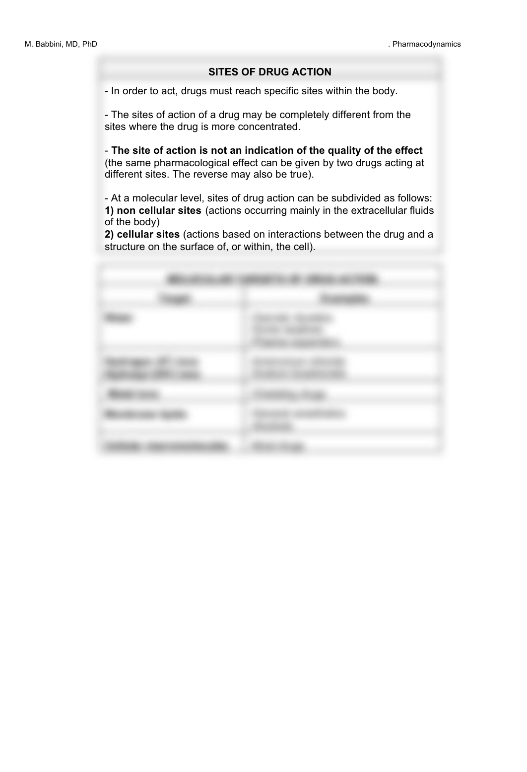 PHARMACODYNAMICS_d34w0p83th0_page2