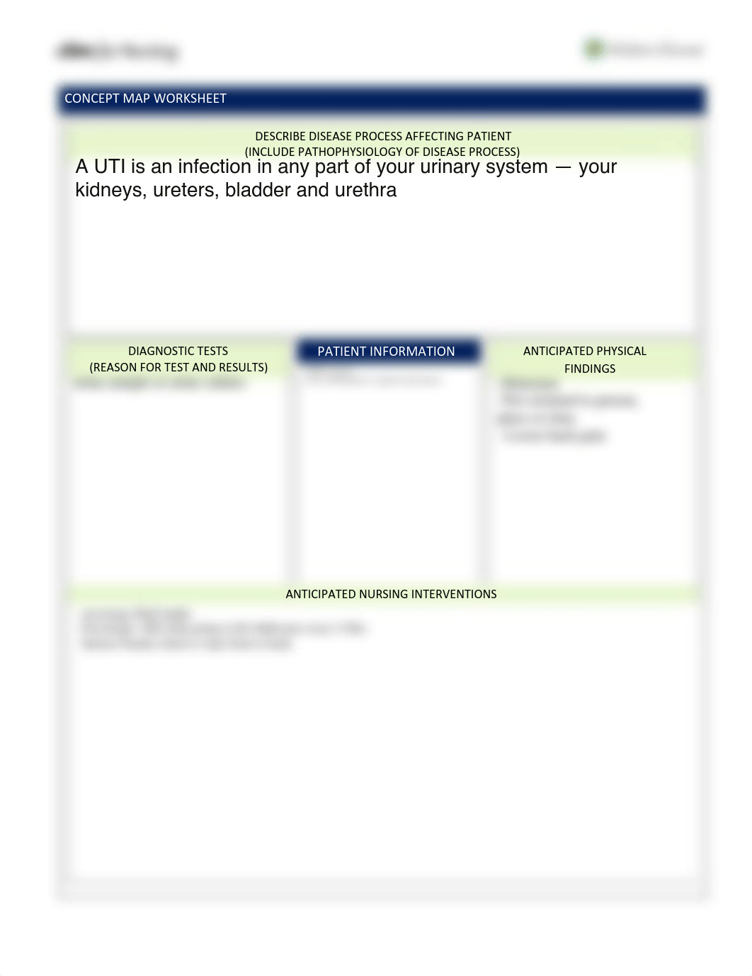 M. Larson ConceptMap.pdf_d34zumwgq1o_page1