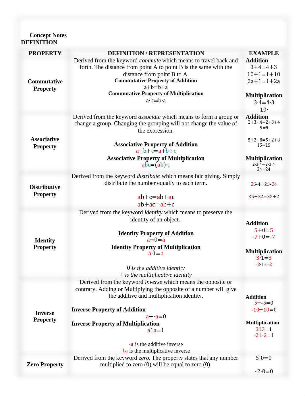 LS-3-MATHEMATICS-LAS-4-CES.pdf_d351g3jks9t_page2