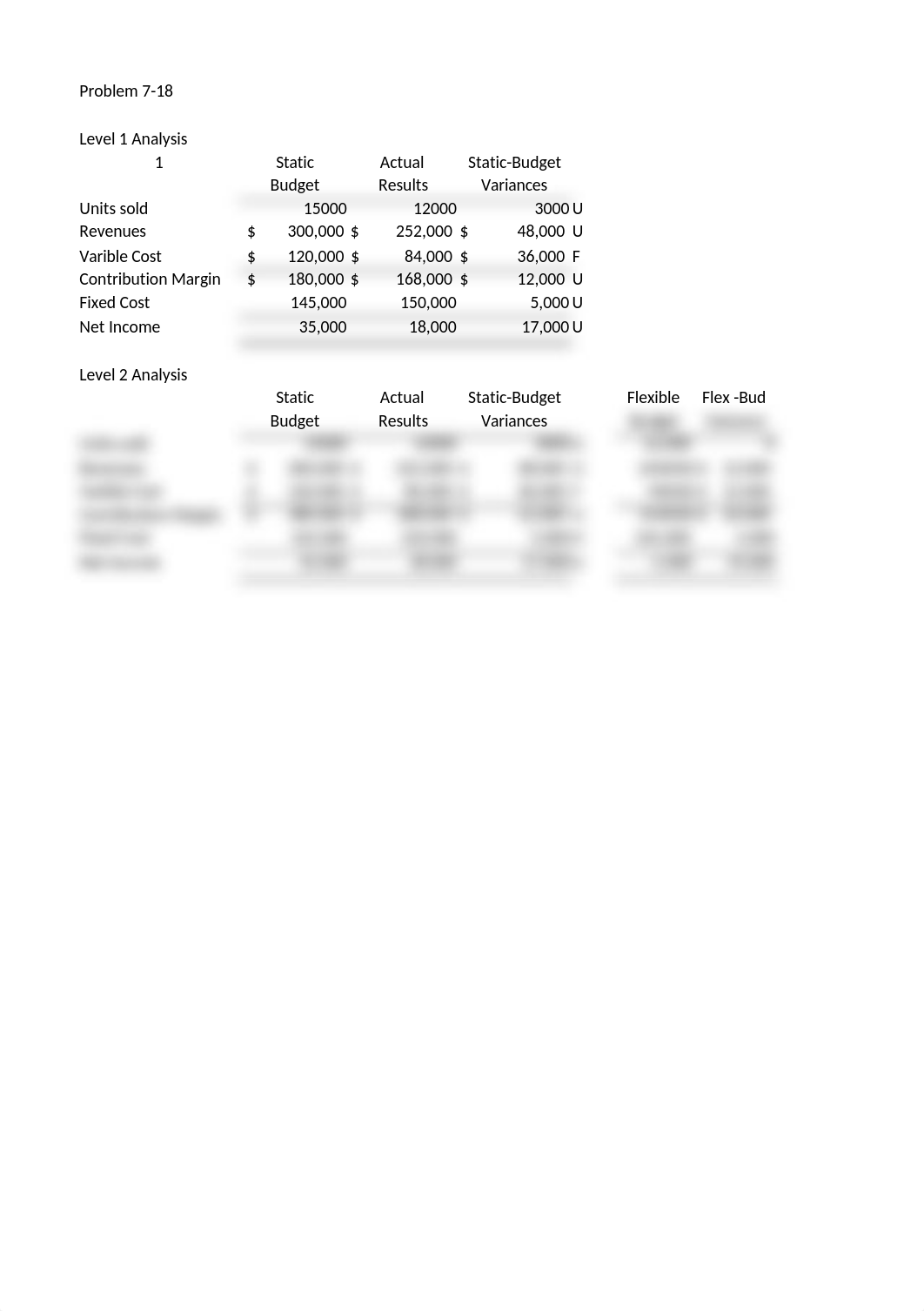 Cost Accounting Homework 7-18_d355q22d7rq_page1