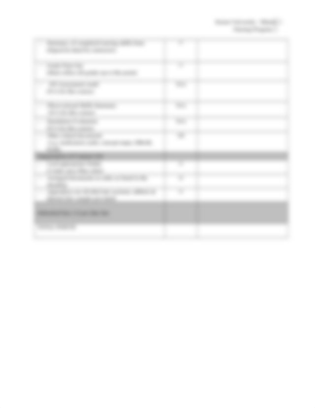 Portfolio Rubric Funds.docx_d357eiza4g8_page2