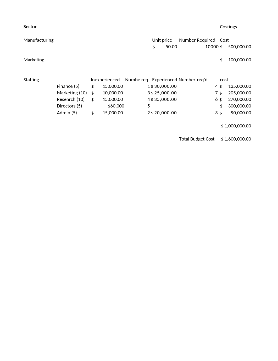 Portfolio FNSACC313.xlsx_d35b23wllcf_page1