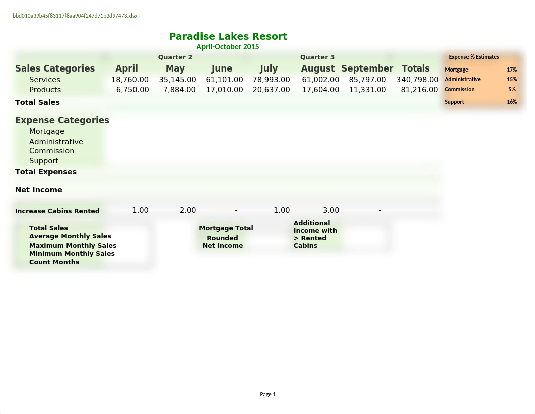 PLRSalesandExpenses-02.xlsx_d35ed8fj2c1_page1