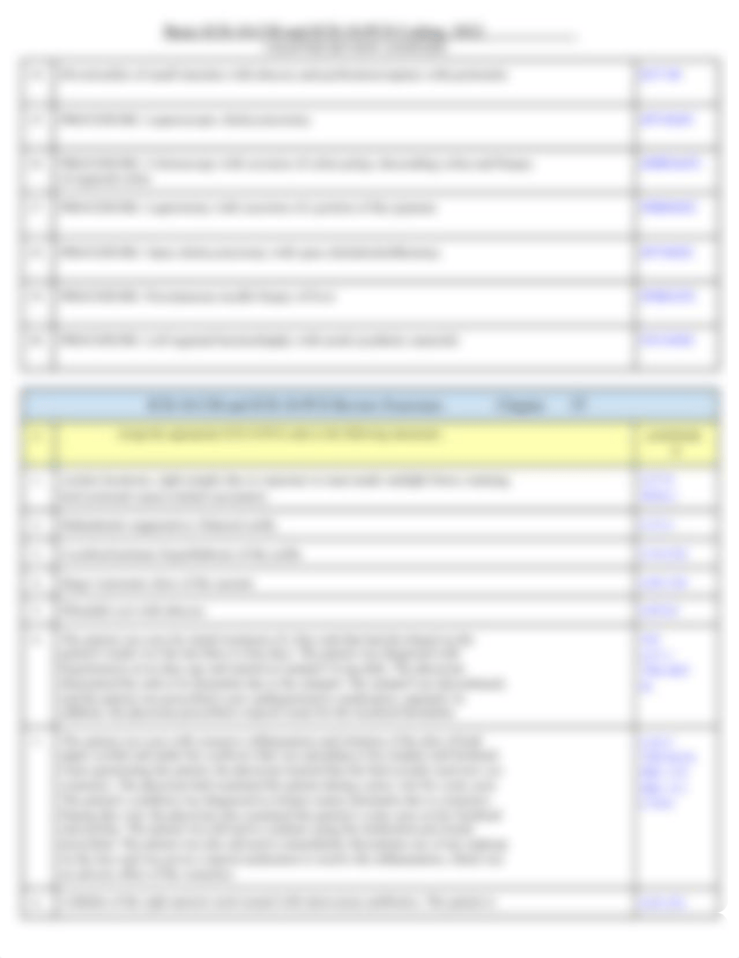 WK10-CH14 _ CH15 Answer Sheets.docx_d35f2b8p001_page2