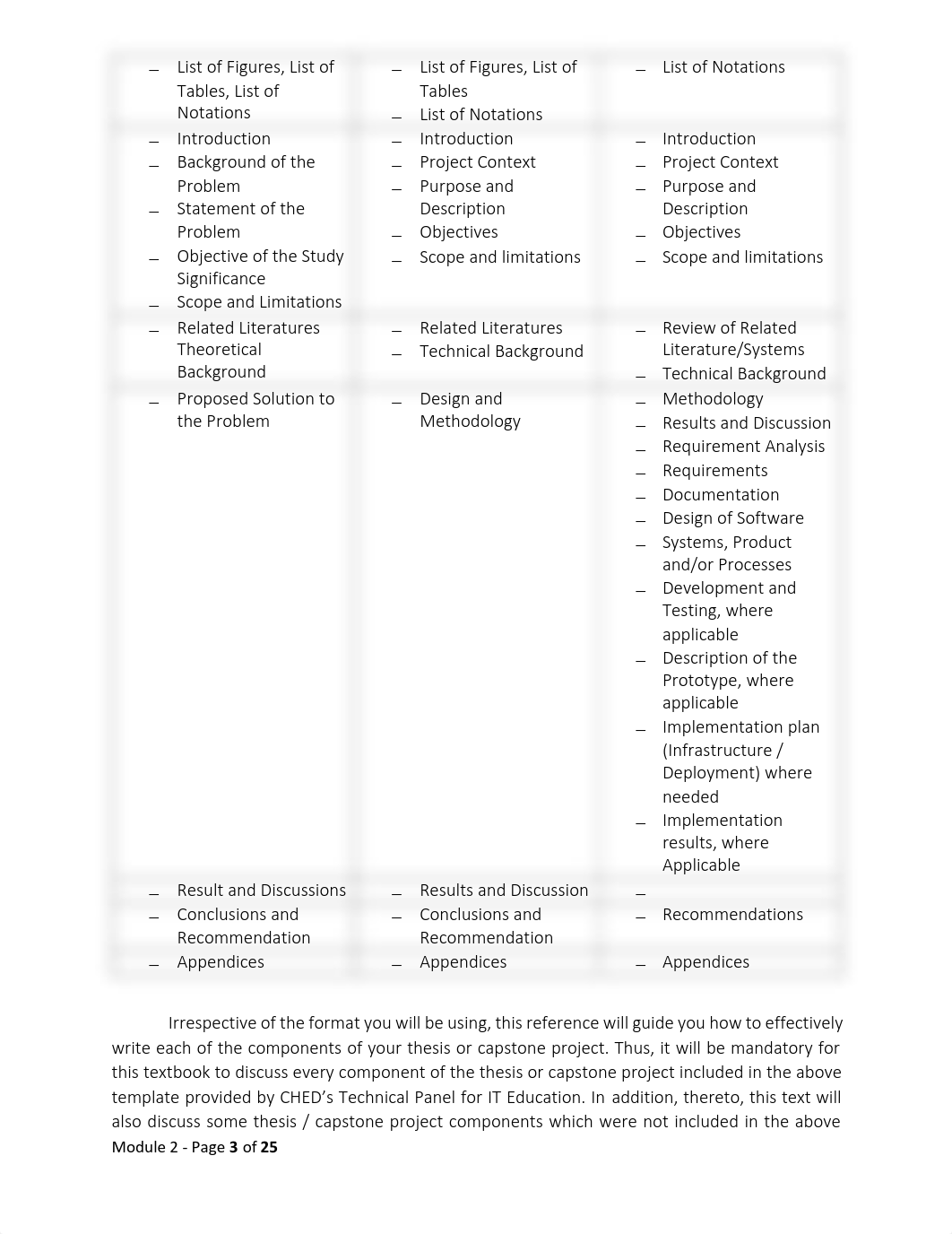 THS-102-Module-2-Writing-the-Components-of-Chapter-1.pdf_d35ru02mwon_page3