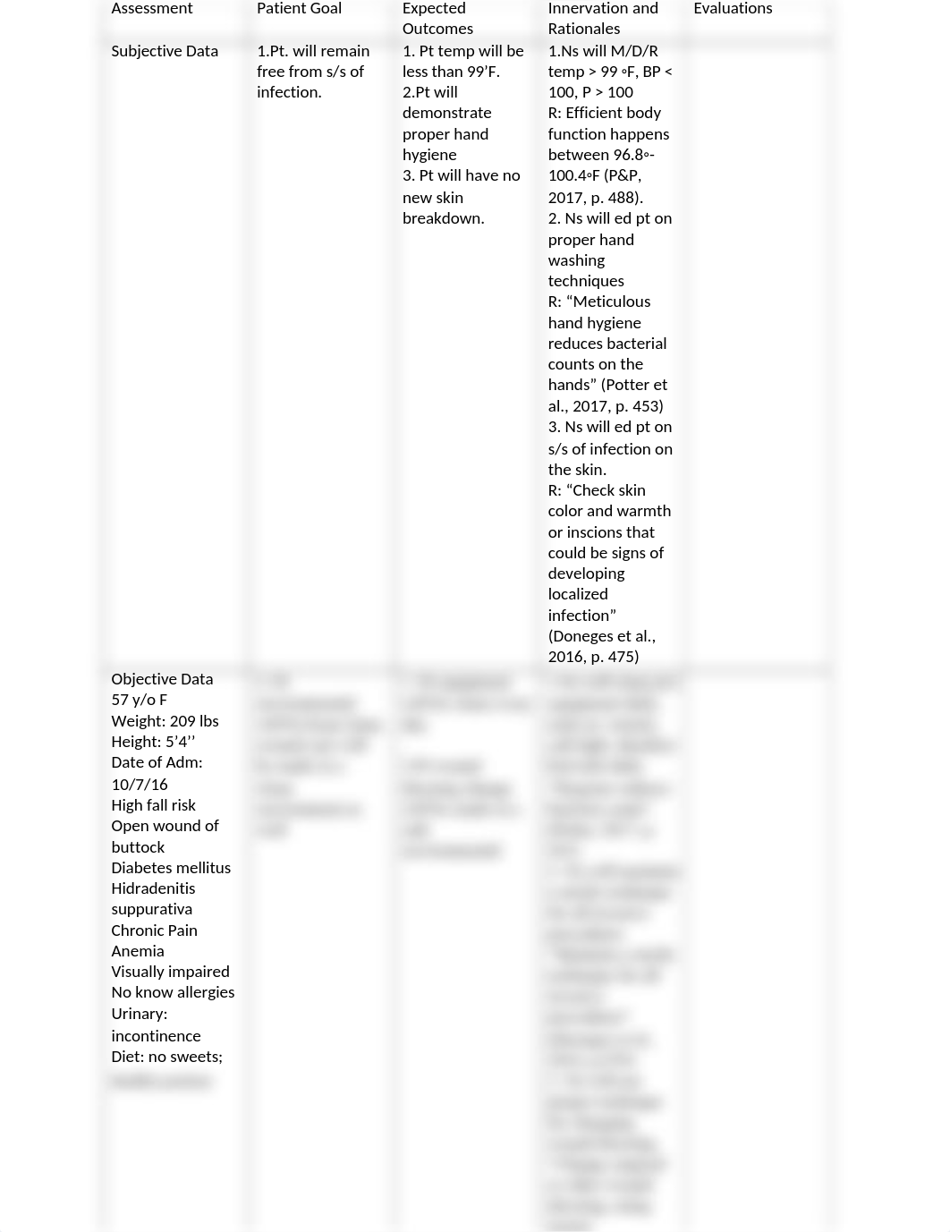 Week2Infection.docx_d35sq7m714h_page1