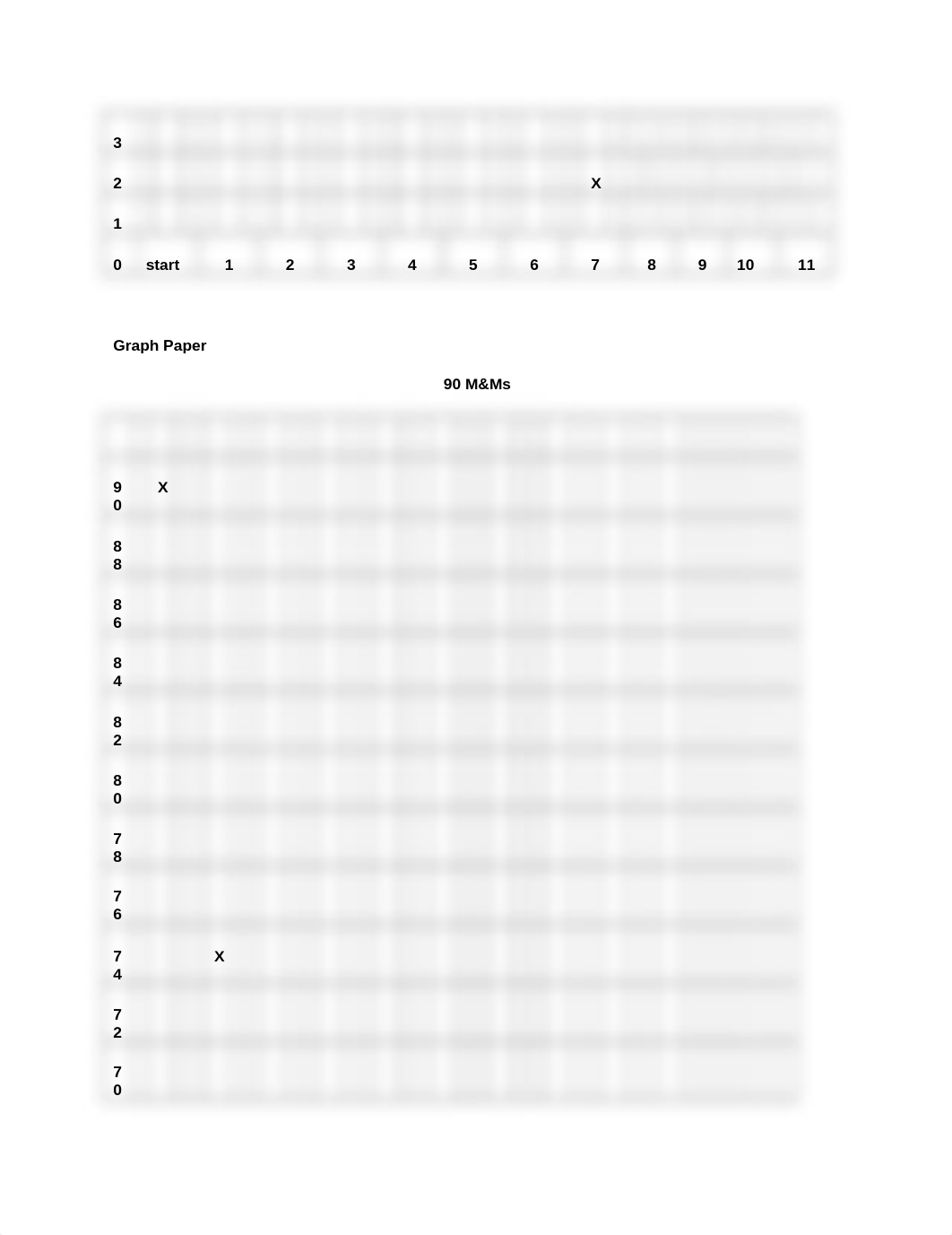 BIO 137 Worksheet Kitchen Chemistry(1) (3) (2)_d35um1p7f1t_page5