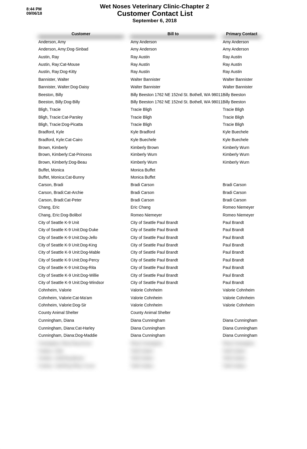 CH2_A1 Customer Contacts.xlsx_d35xxgtyp14_page4