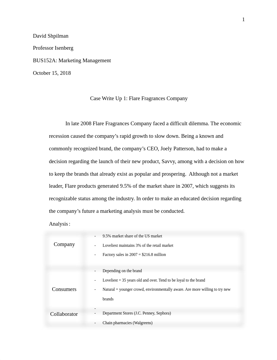 Case Write up 1.docx_d35yca3tcdo_page1