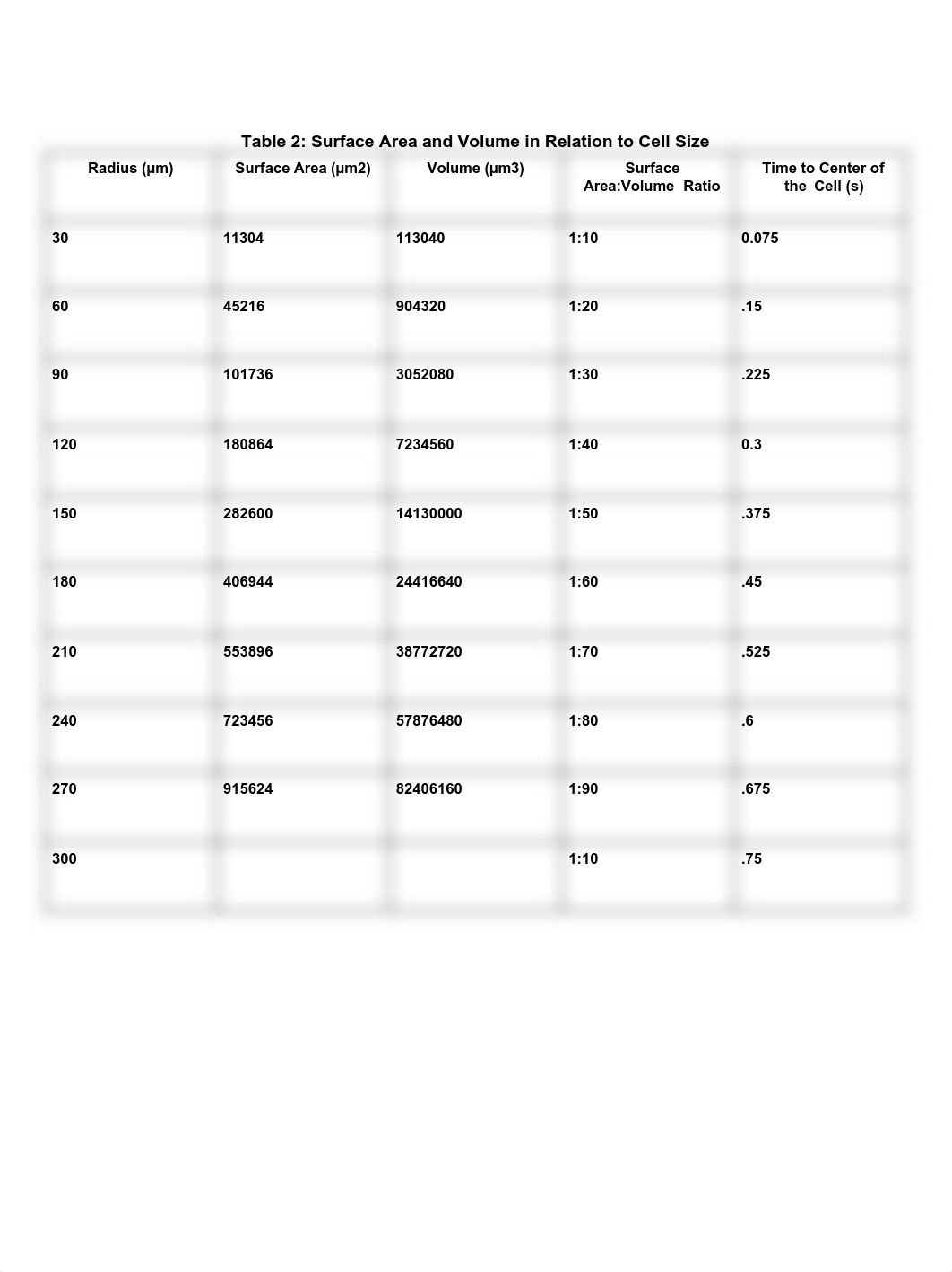 Cell Lab.pdf_d360ioo29sx_page1