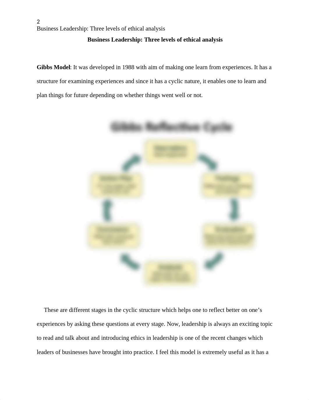 Business Leadership- Assignment 2.docx_d365wb12ygl_page2