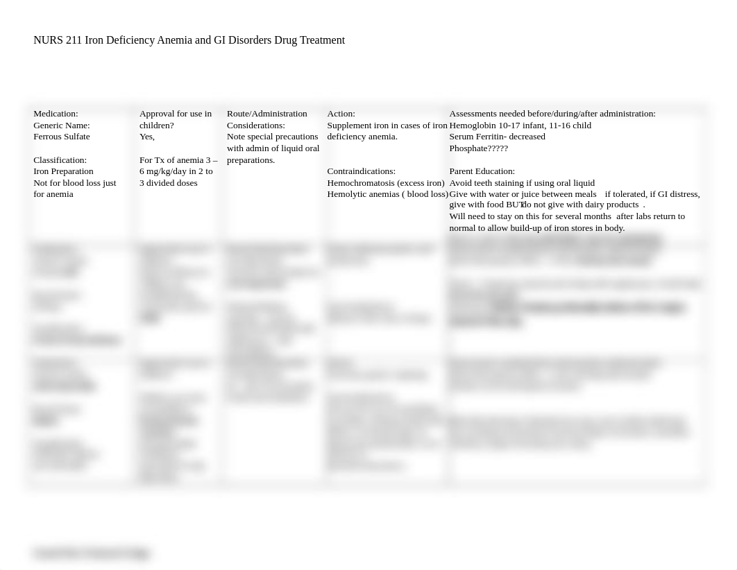 anemia- drug table.doc_d36791p6udt_page1