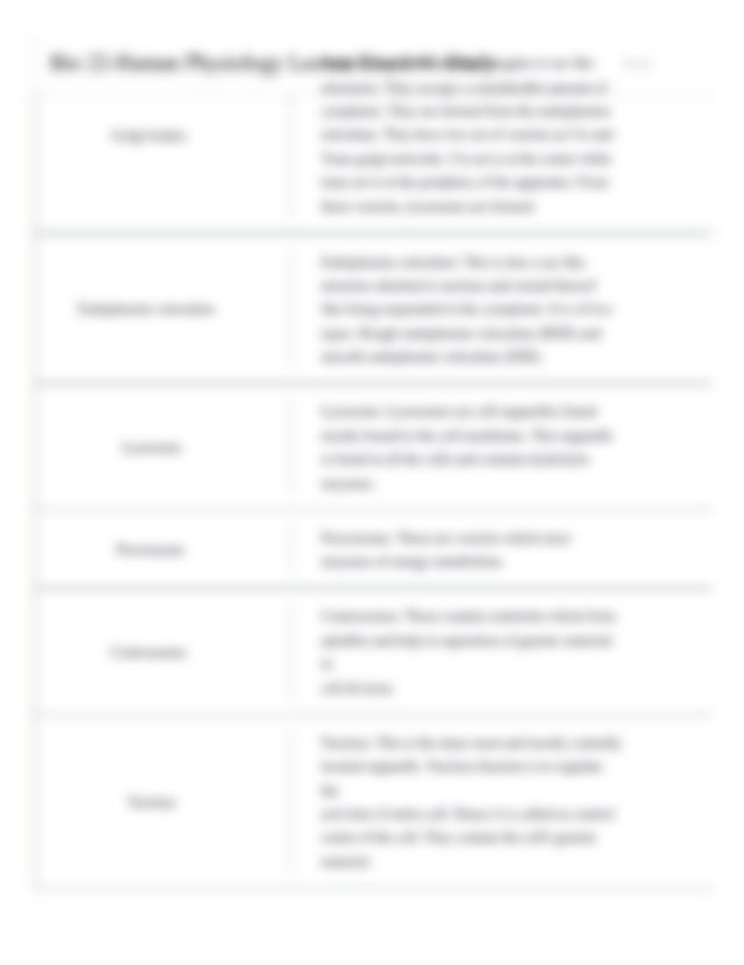 Bio 22-Human Physiology Lecture Exam #1-Study Guide (other half) Flashcards _ Quizlet.pdf_d367rpuycig_page4