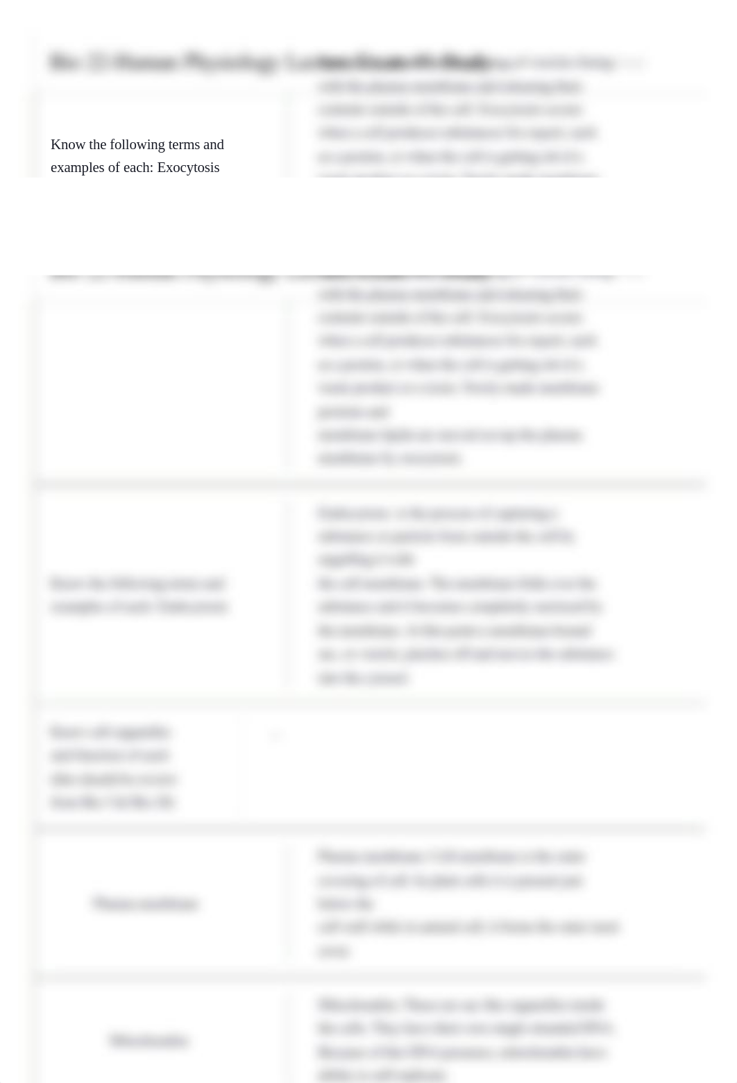 Bio 22-Human Physiology Lecture Exam #1-Study Guide (other half) Flashcards _ Quizlet.pdf_d367rpuycig_page3