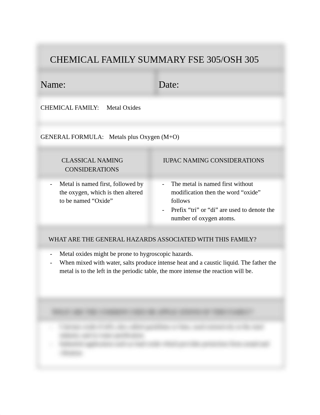 Metal Oxides CHEMICAL FAMILY SUMMARY .pdf_d367t3romoe_page1