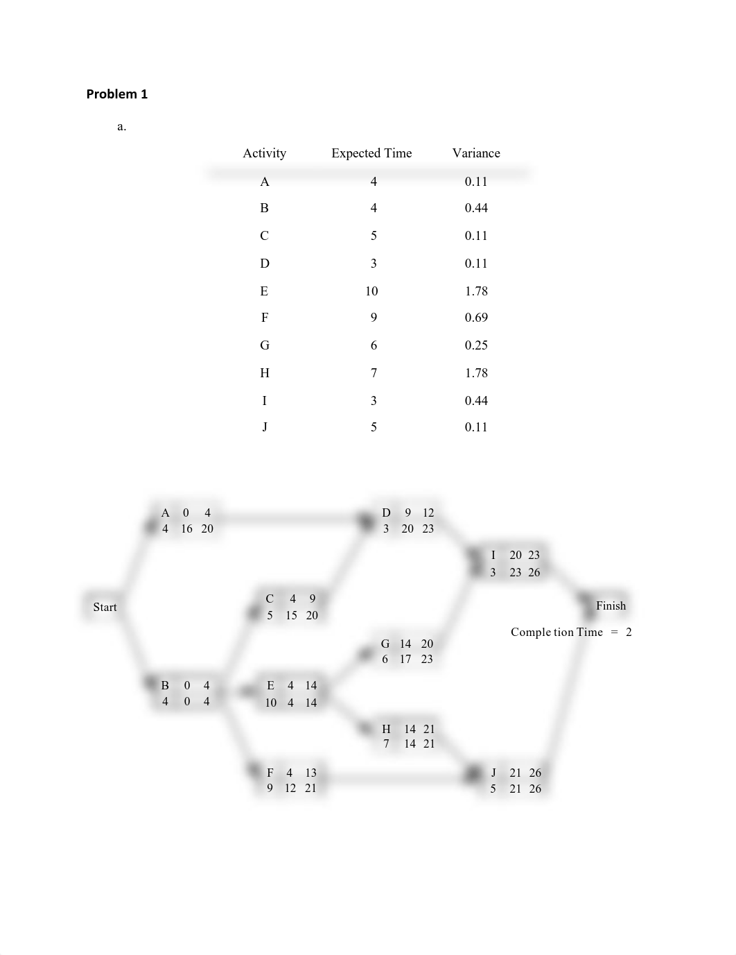 Solution-Exam 2- Fall 2017.pdf_d3681gk1cg3_page1