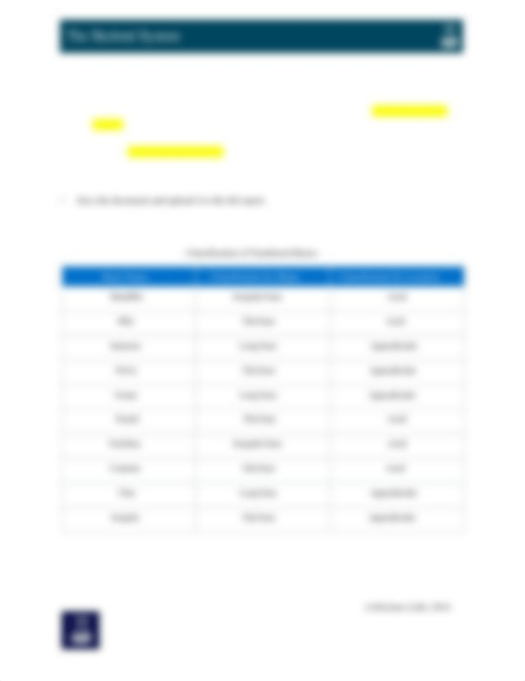 Classification of Bones_Worksheet_ Ledezma .docx_d368ls0f72z_page1