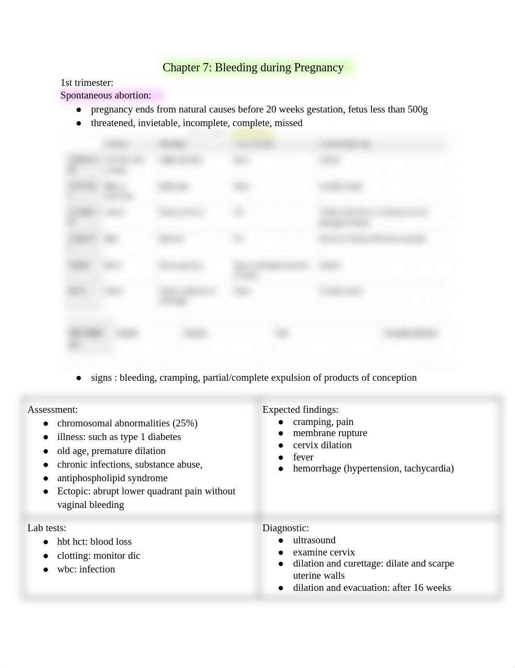 maternal ati chapter 7.pdf_d368pibzjr8_page1