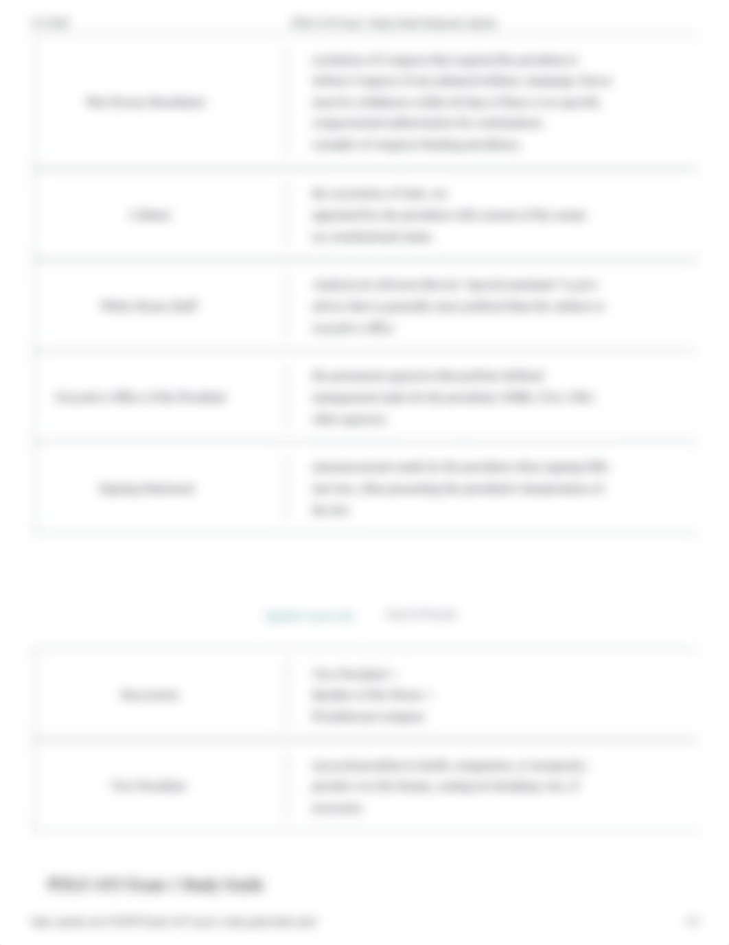 POLS 1433 Exam 1 Study Guide Flashcards _ Quizlet.pdf_d36adxeyi9x_page3