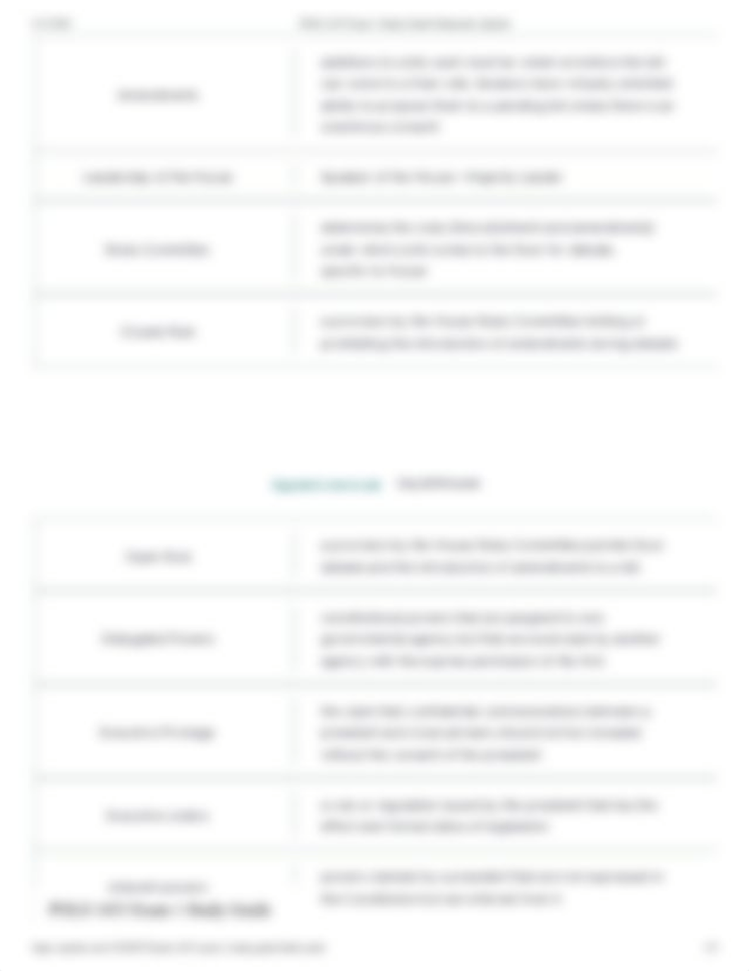 POLS 1433 Exam 1 Study Guide Flashcards _ Quizlet.pdf_d36adxeyi9x_page2