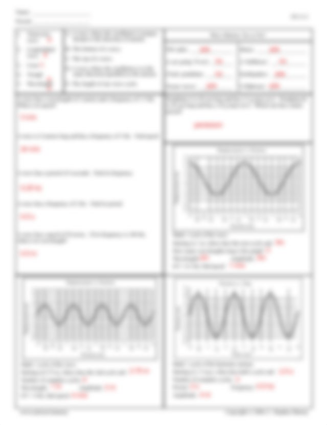 Marrisa_Roshell_-_Wave_Math_Notes.pdf_d36dib5exoh_page2