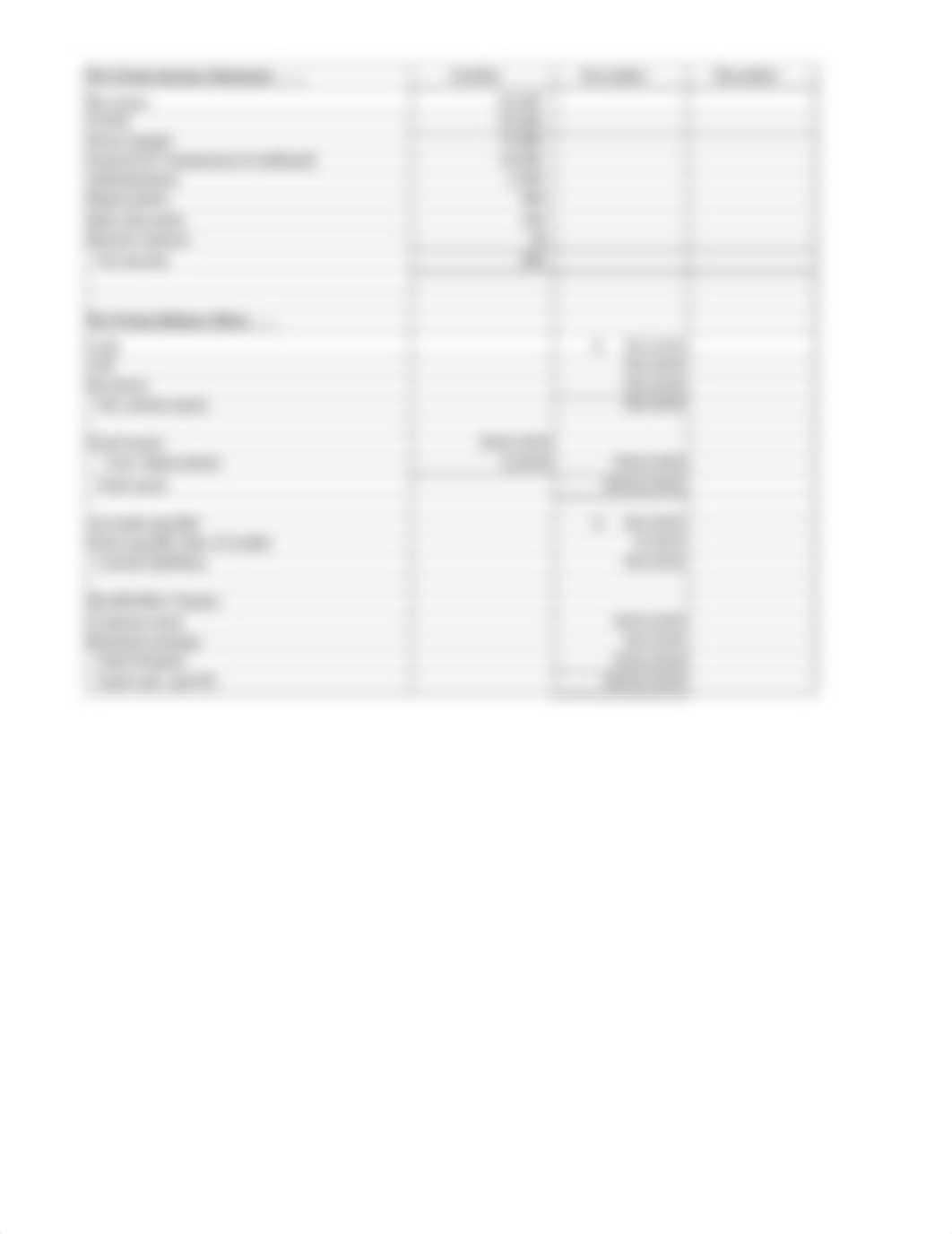 Chapter 5 Case Spreadsheet Templates 2020 (Zen).xls_d36mk5g0zi5_page2