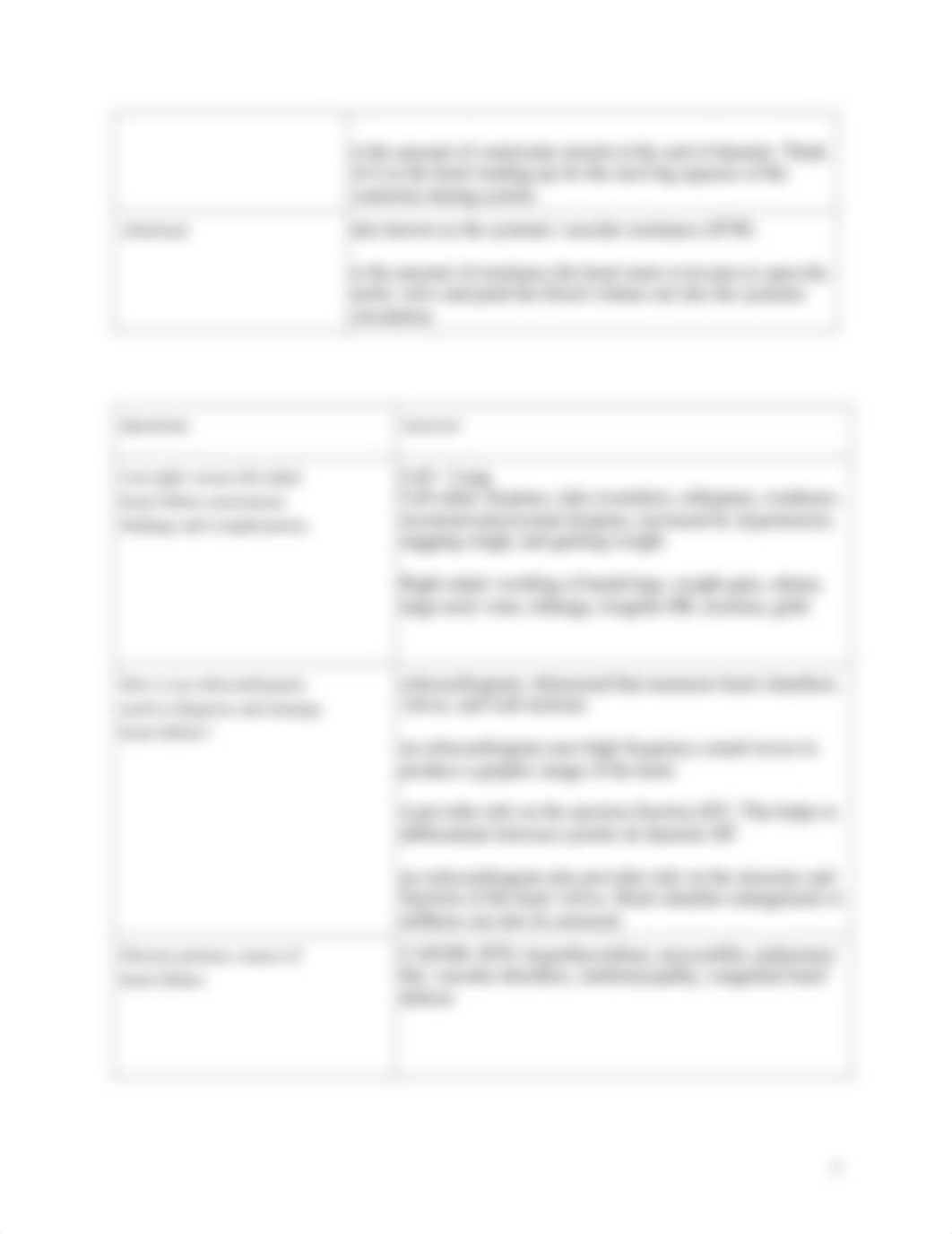 AH Module 3 Heart Failure Study Guide.pdf_d36mwlgvtq4_page3