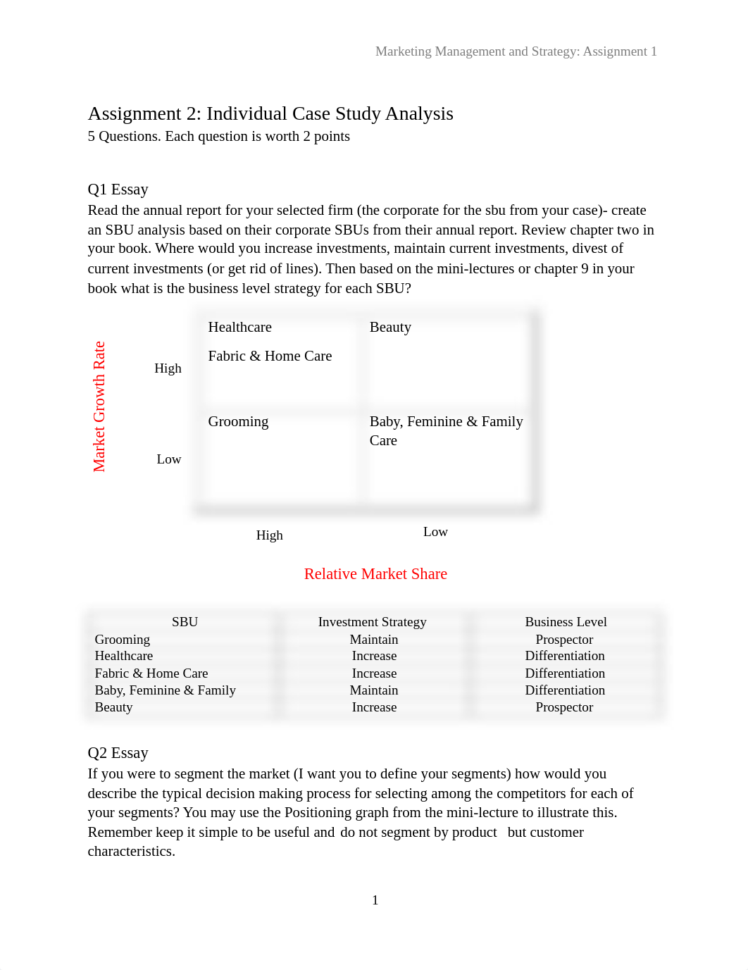 Strategic Management Assignment 2-1 .pdf_d36pipowjxv_page1